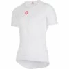 Castelli Pro Issue SS Cycling Base Layer - SS23 -Cycling Clothing Shop 20941 castelli pro issue short sleeve cycling baselayer
