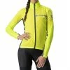 Castelli Squadra Stretch Women's Cycling Jacket - SS22 1 Castelli Squadra Stretch Women's Cycling Jacket - SS22 -Cycling Clothing Shop 97238 castelli squadra stretch women s cycling jacket aw21